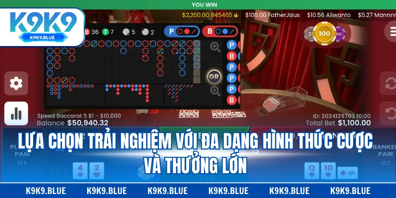 Lựa chọn trải nghiệm với đa dạng hình thức cược và thưởng lớn